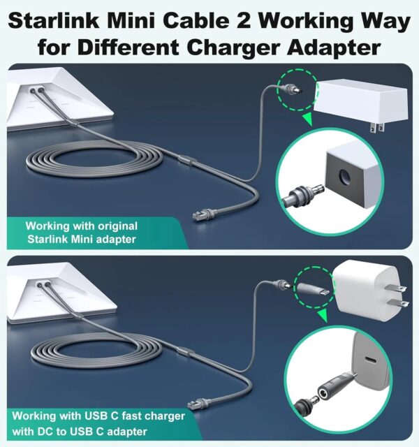 Starlink Mini 2-in-1 Power & Ethernet Cable 5m