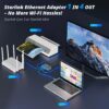 3e3791089b.jpg Starlink Gen 3 & Mini 4-Port Ethernet Adapter