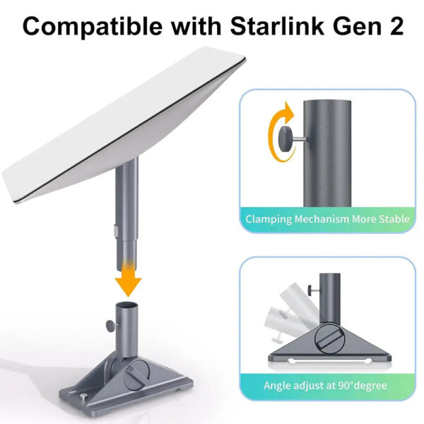 Starlink Gen 2 Pivot Roof Mount for Standard & High Performance