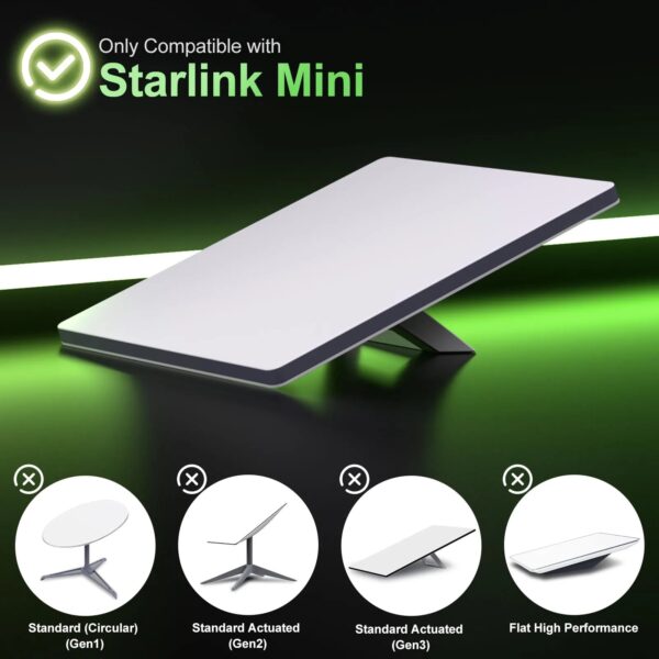 Starlink Mini No-Drill Magnetic Roof Mount